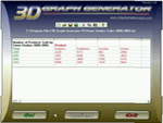 3D Graph Generator